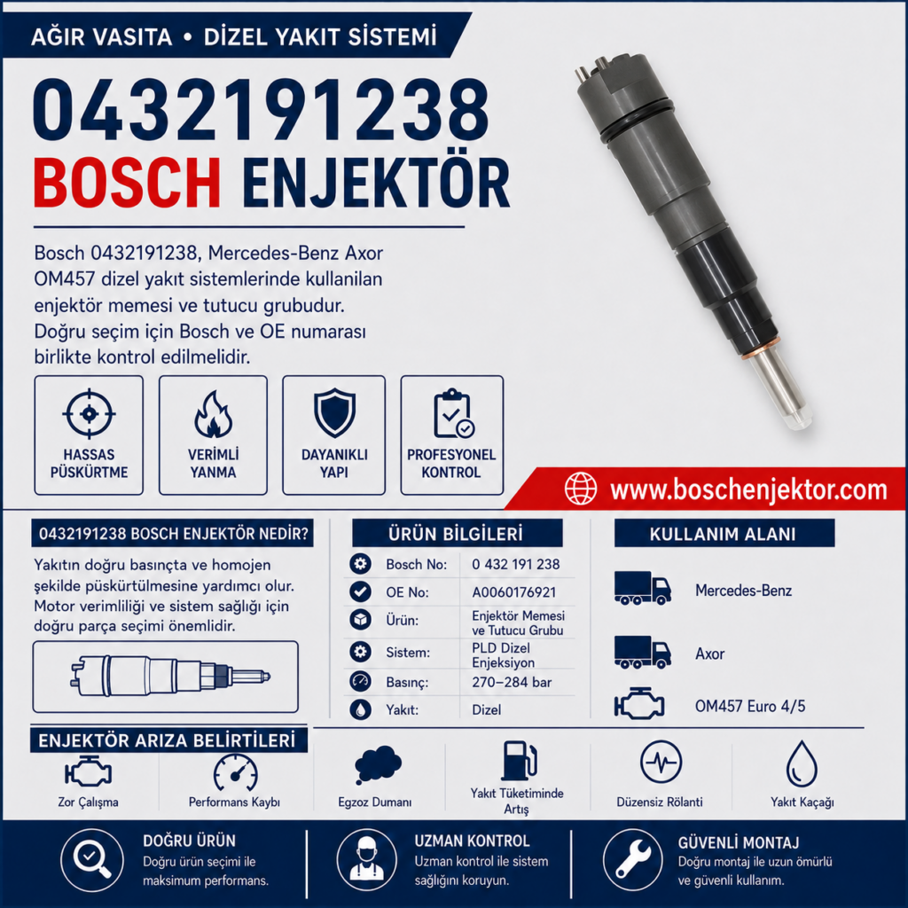 Bosch 0432191238 Enjektör | Axor OM457