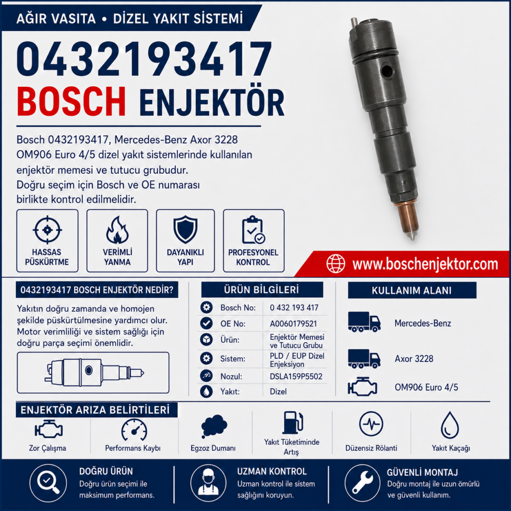 Bosch 0432193417 Enjektör | Mercedes Axor OM906