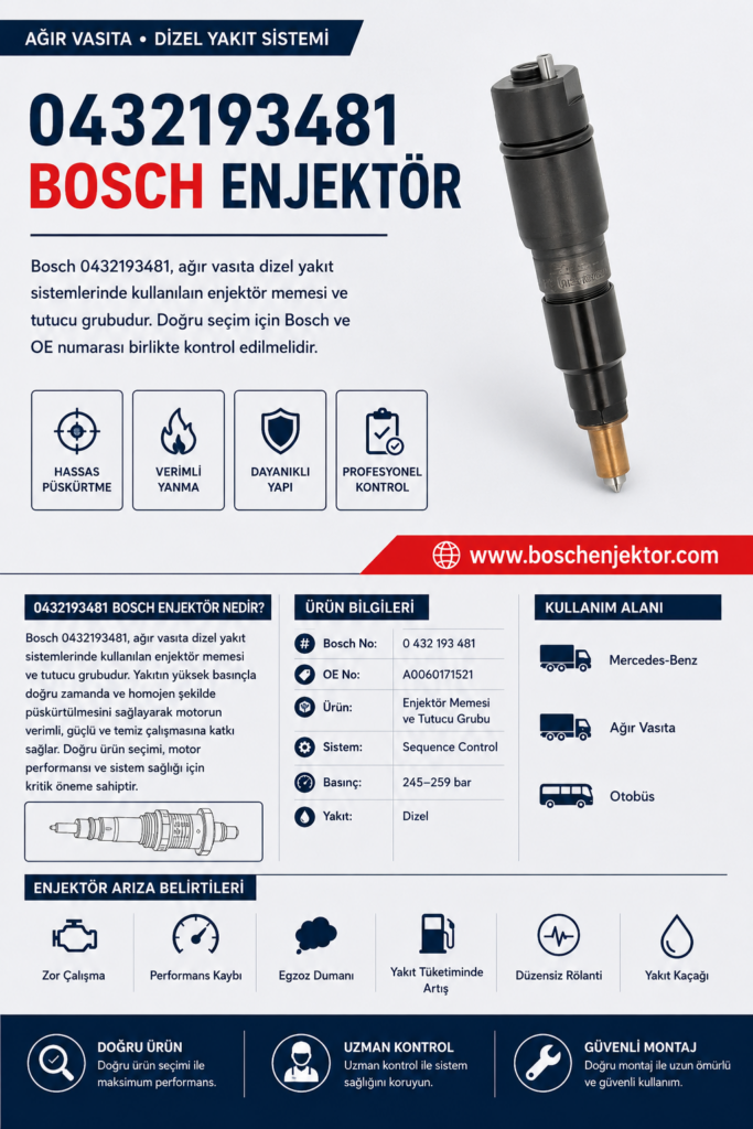 Bosch 0432193481 Enjektör | A0060171521 Ürün Bilgisi